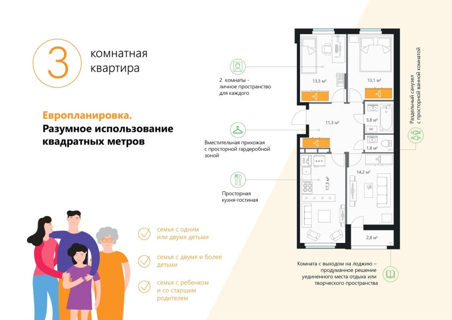 ЖК Грин Казань предчистовая