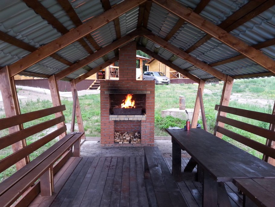 Беседки с мангалом мангальная зона