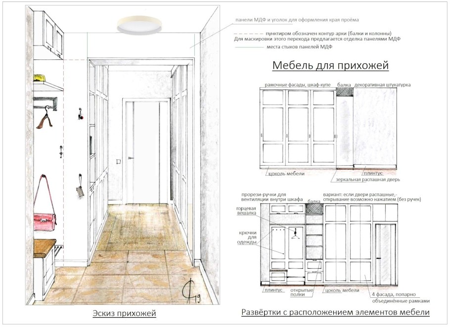 Зарисовки прихожей с одеждой