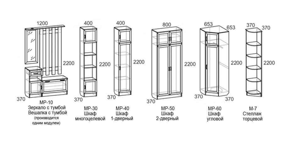 Прихожая Машенька БТС габариты 203