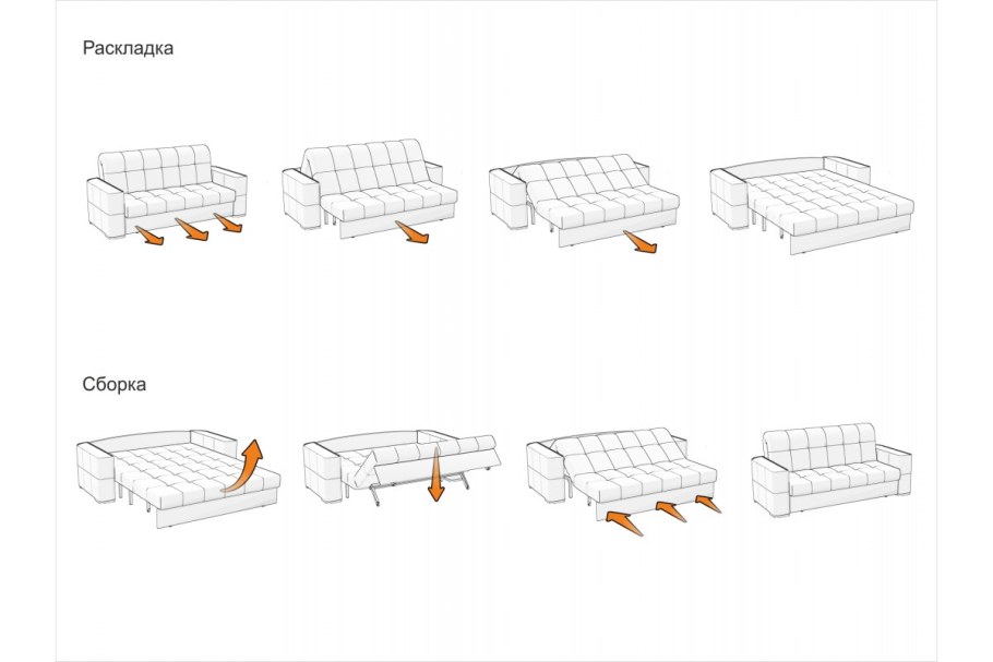 Механизм трансформации Отелло н18 с пруж матрасом 18 см