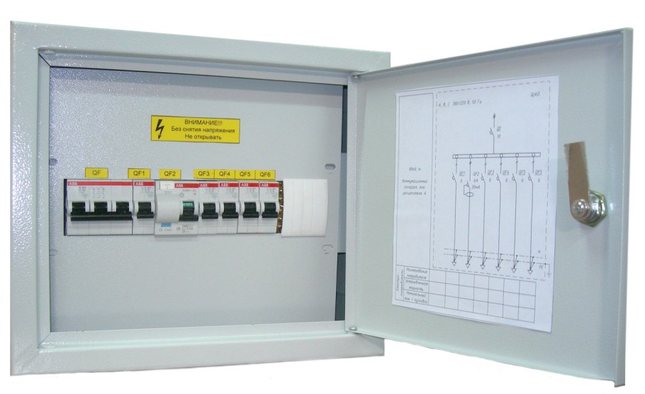 Щиток осветительный ЩАО