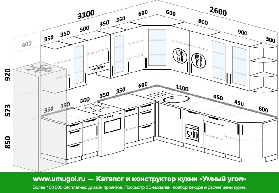 Стандарты кухонных гарнитуров