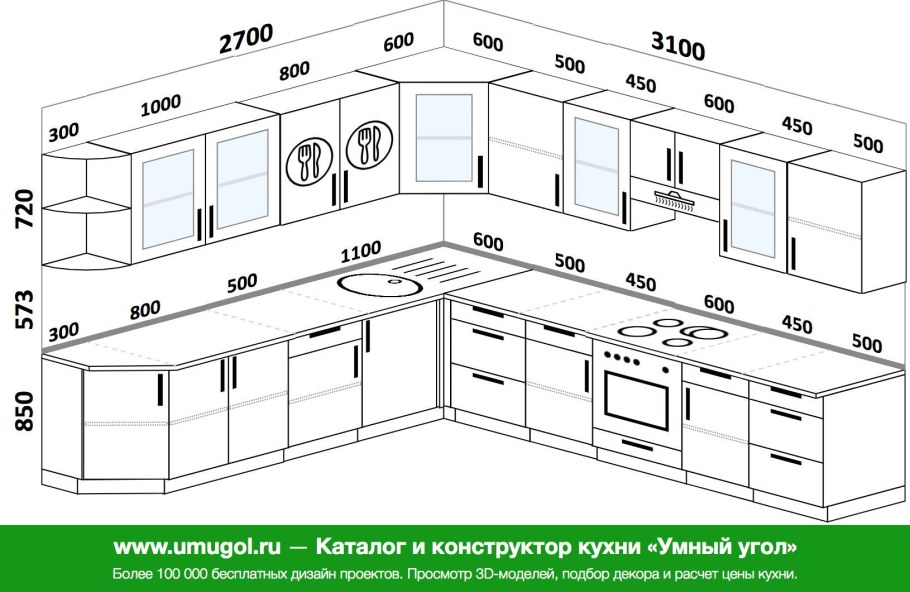 Схема открывания шкафов на кухне