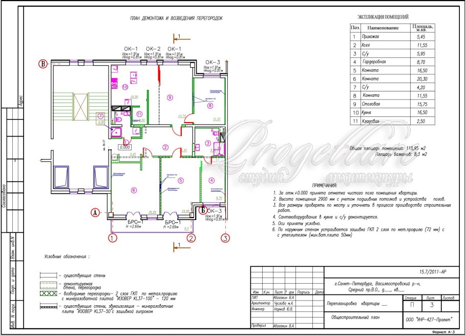 План перепланировки для БТИ образец