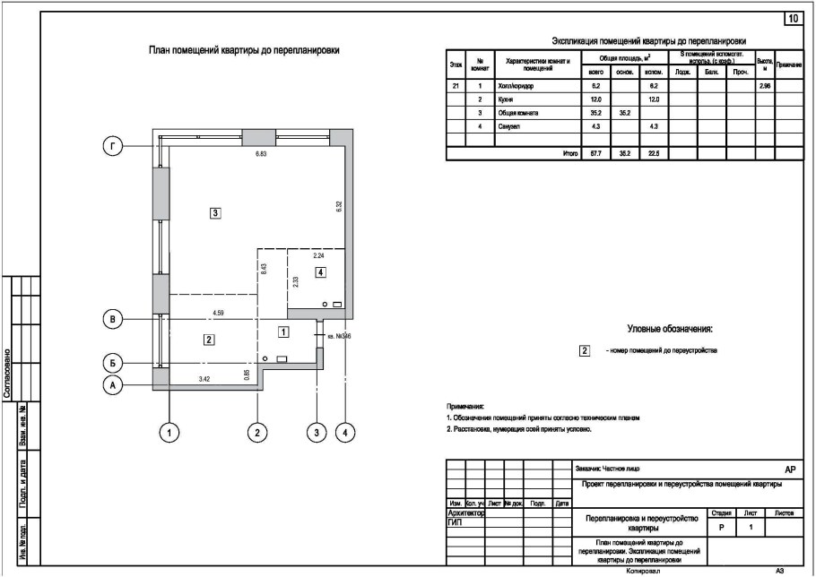 Законная перепланировка