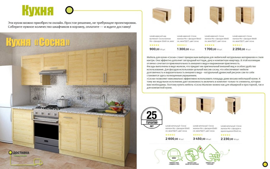 Кухни Леруа Мерлен каталог 2020
