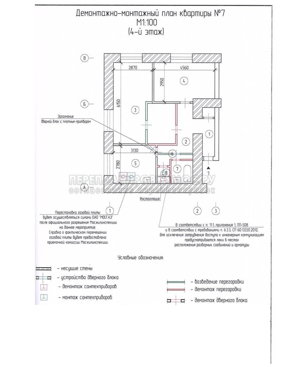 Варианты монтажа стены при перепланировке