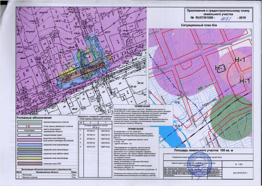 Экспликация технико экономических показателей