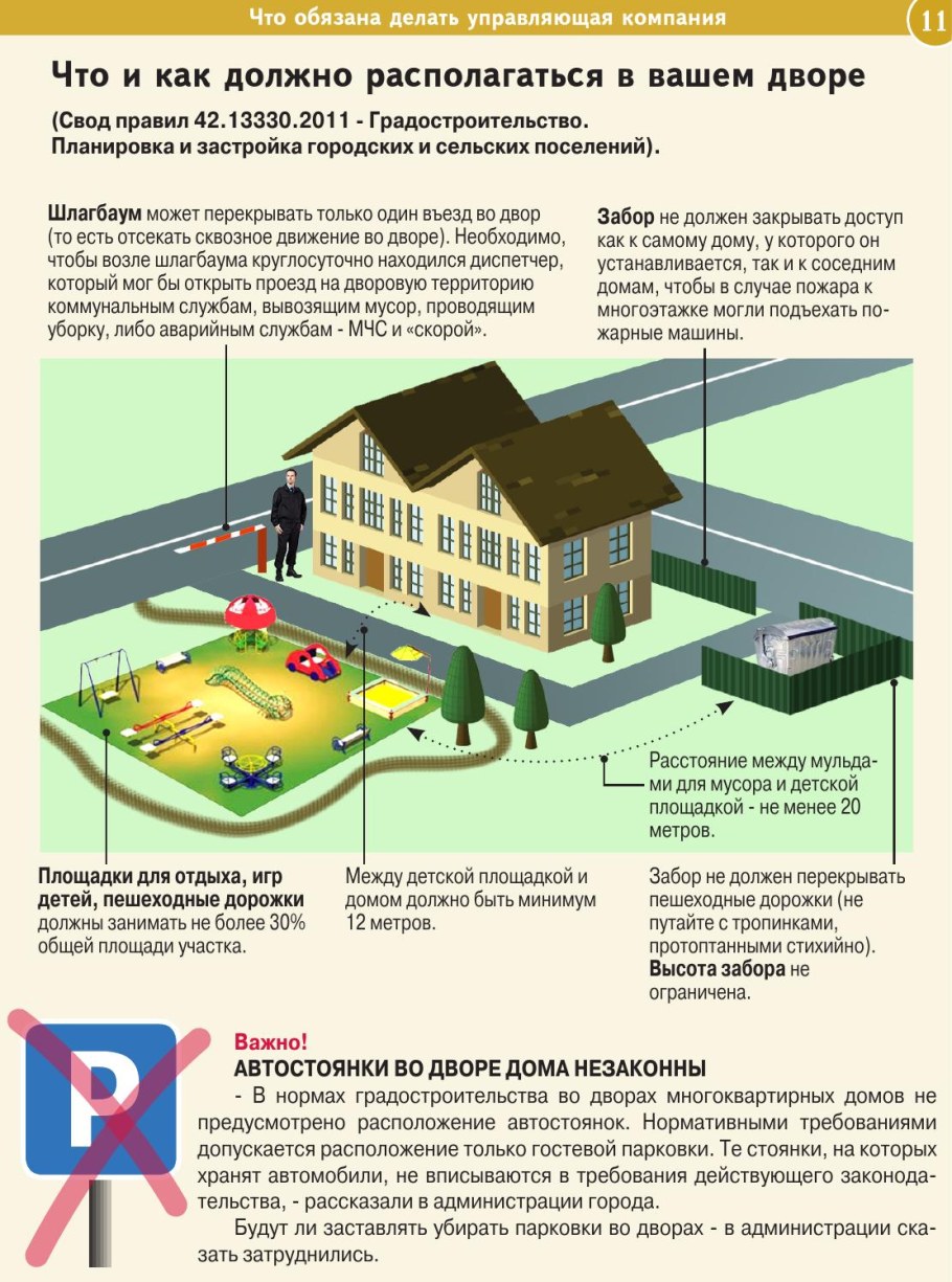 Перечень документов необходимых для ввода объекта в эксплуатацию