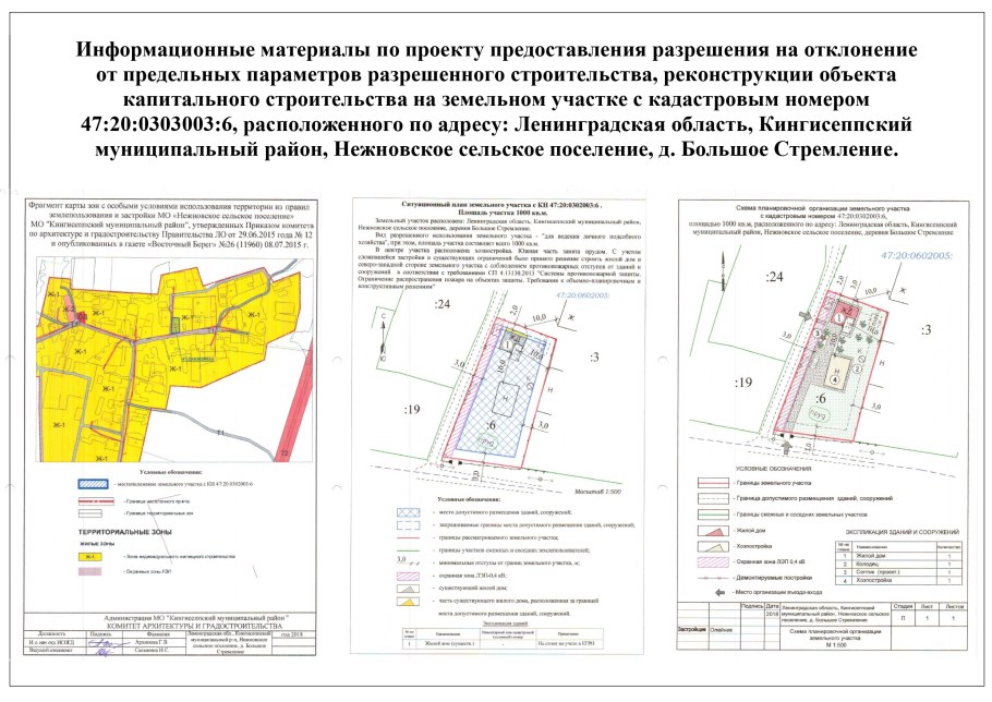 Заказчик застройщик подрядчик