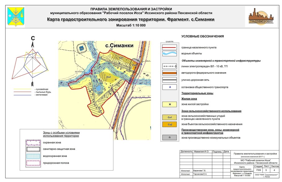 Зонирование градостроительный кодекс