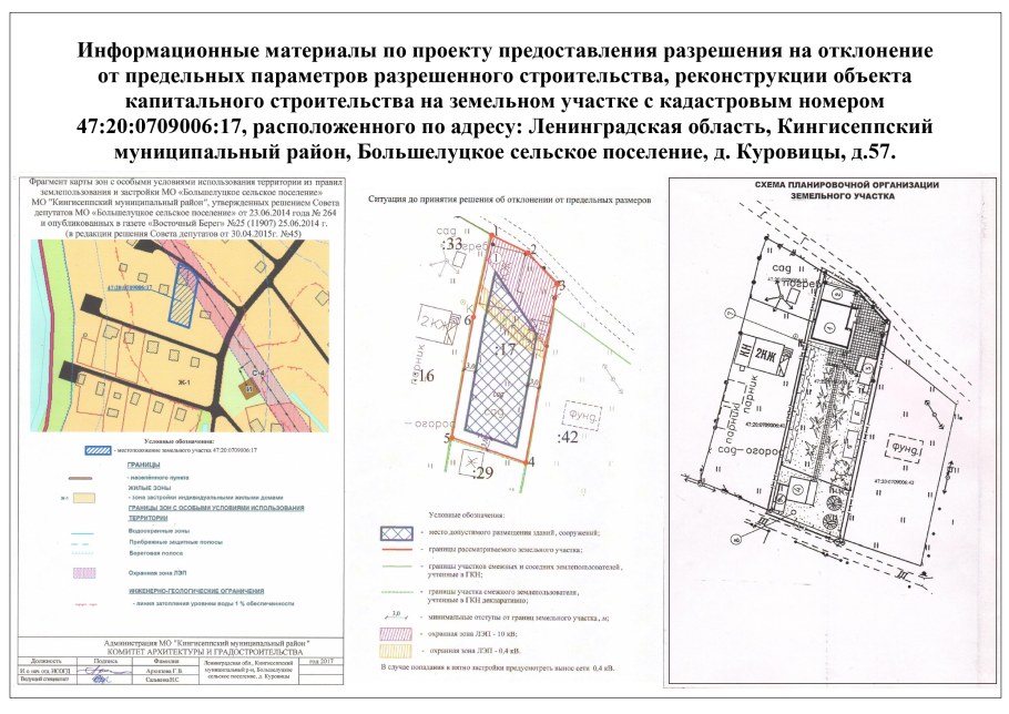 Карта Кухаривского сельского поселения Омской области