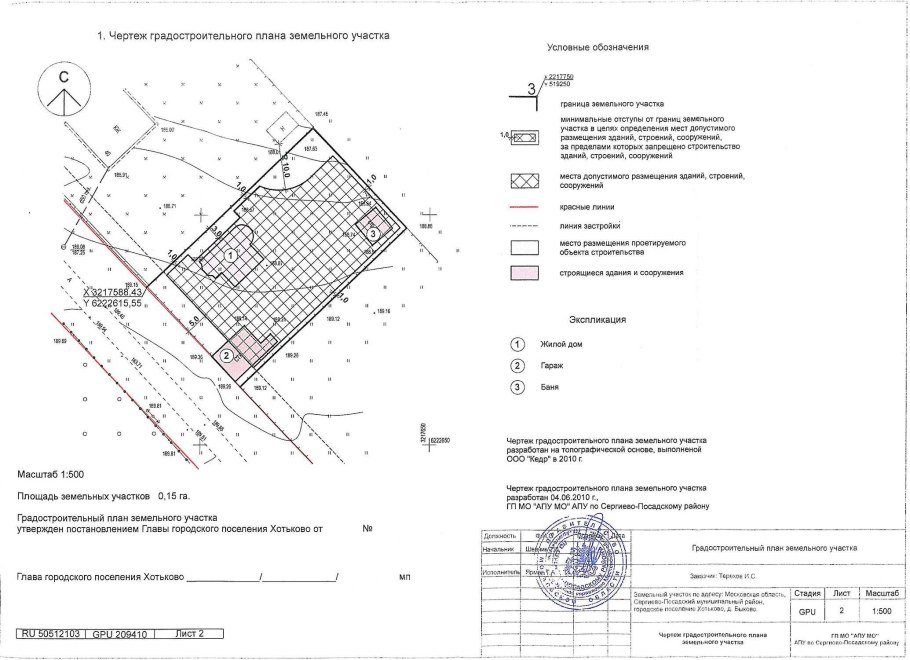 План ГПЗУ земельного участка