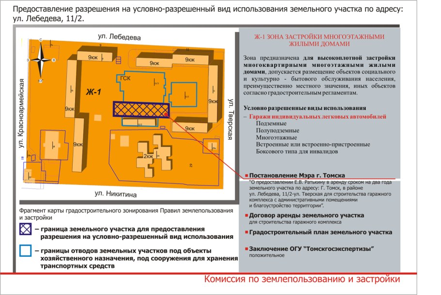 Контейнерная площадка нормативы размещения зданий