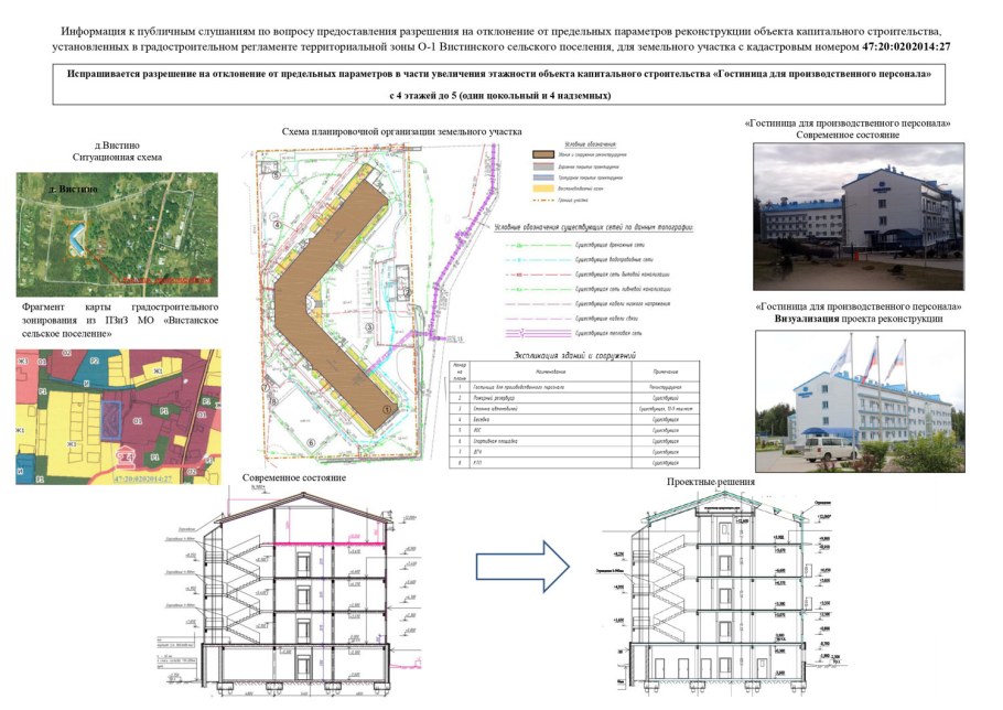 Проект межевания территории жилого квартала