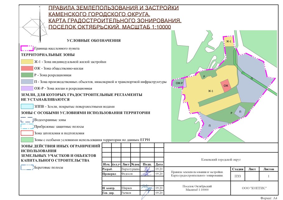 Правила землепользования и застройки карта