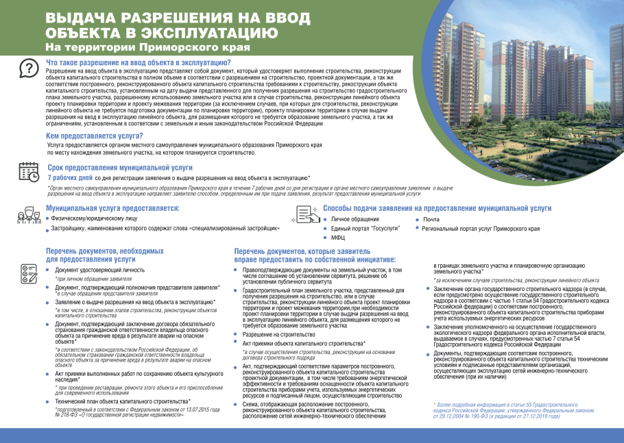 Проект перепланировки для согласования с БТИ