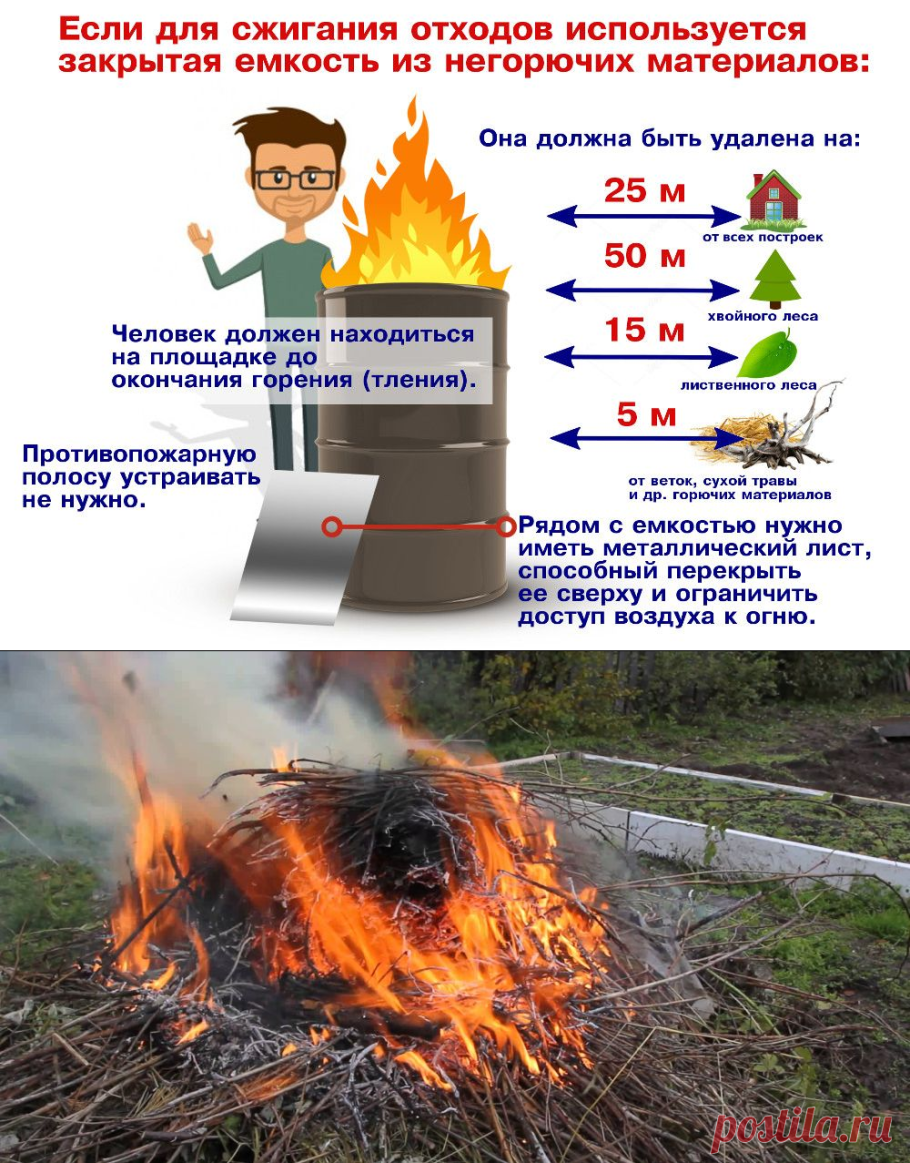 Безопасное сжигание мусора на даче