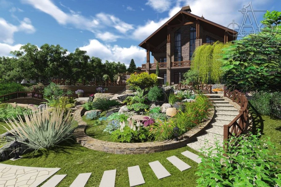 Планировка земельного участка 14 соток сад ландшафт