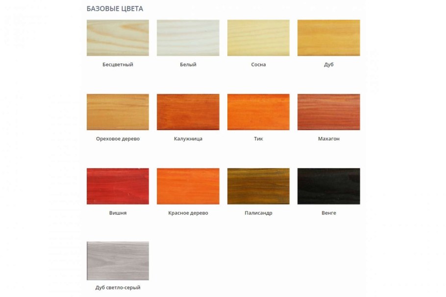 Лак-антисептик акриловый пропиточный ВГТ