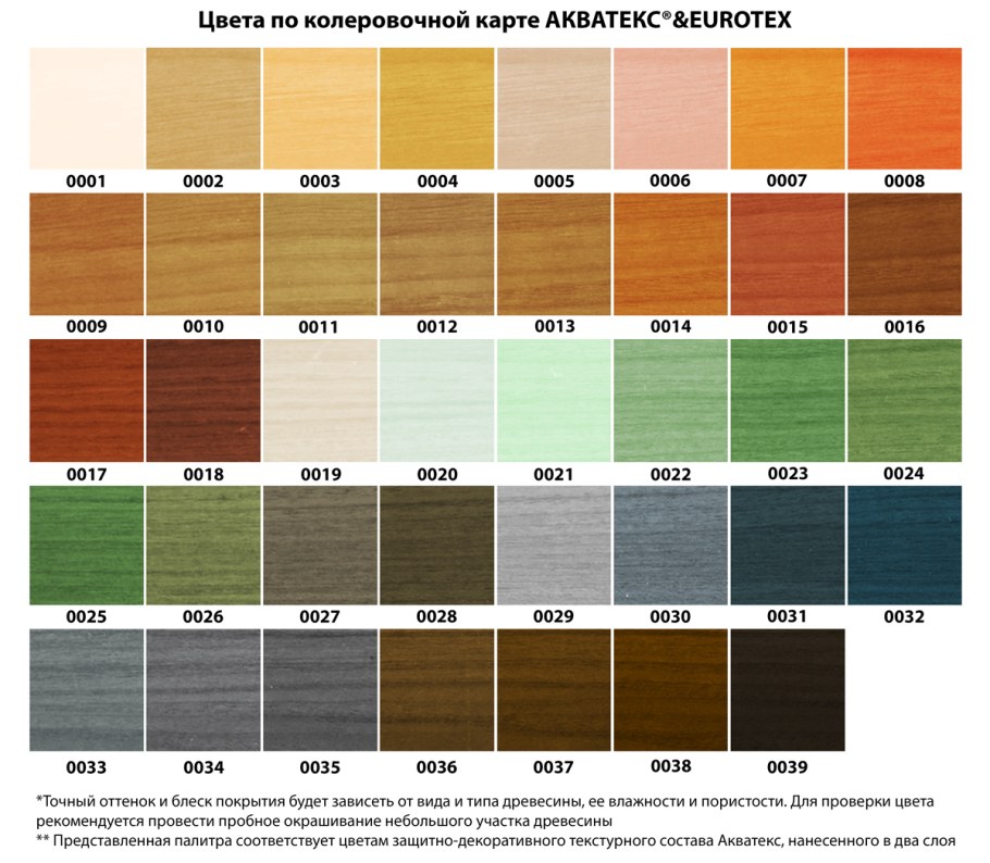 Eurotex Аквалазурь палитра