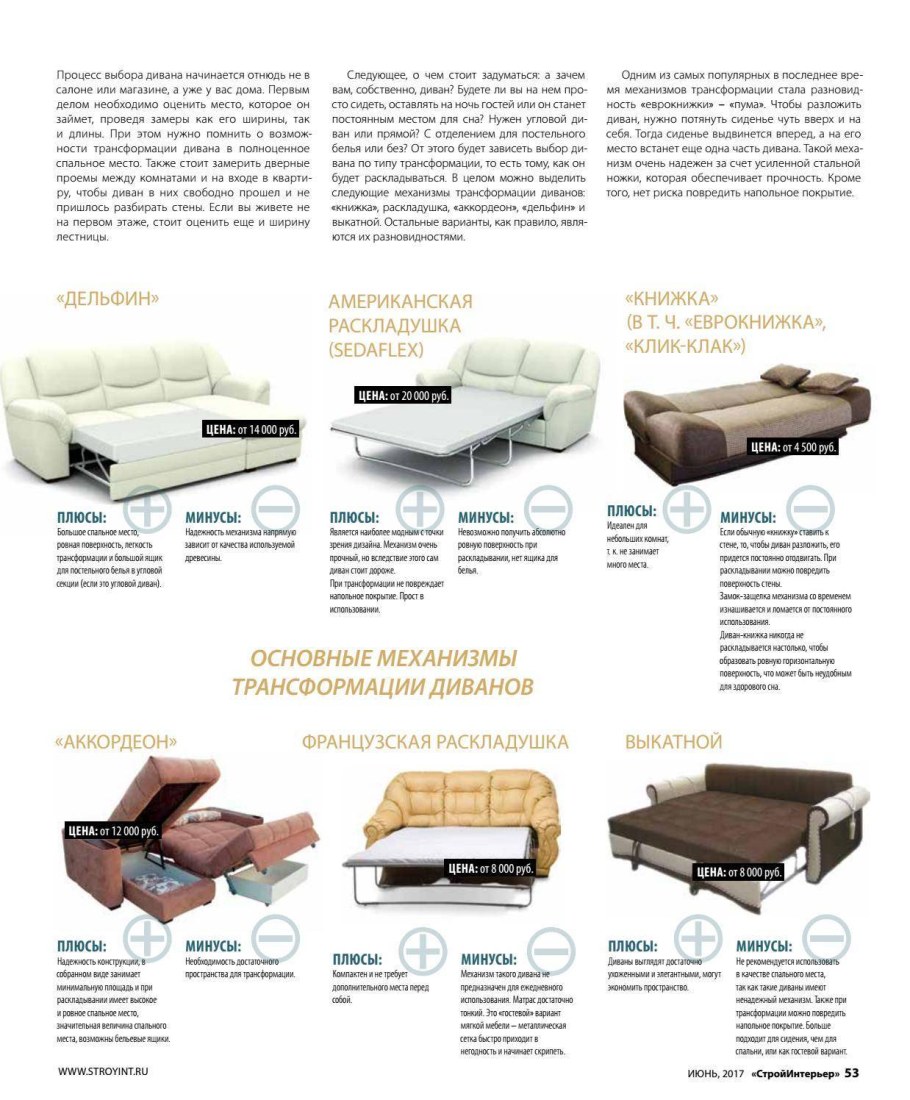 Диван механизмы раскладывания названия