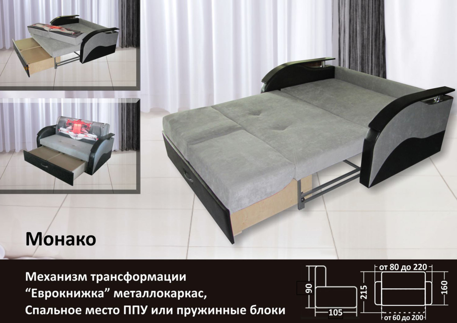 Диван металлокаркас механизм раскладывания