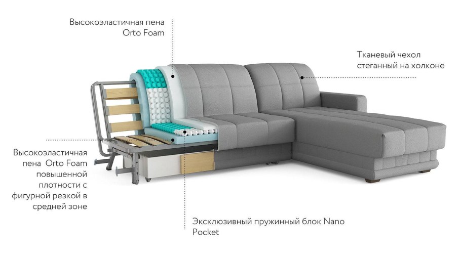 Диван еврокнижка "стиль" 734, тик-так, пружинный блок, без подлокотников