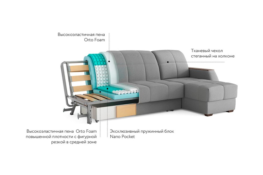 Диван аккордеон Беатрис 3 BMS