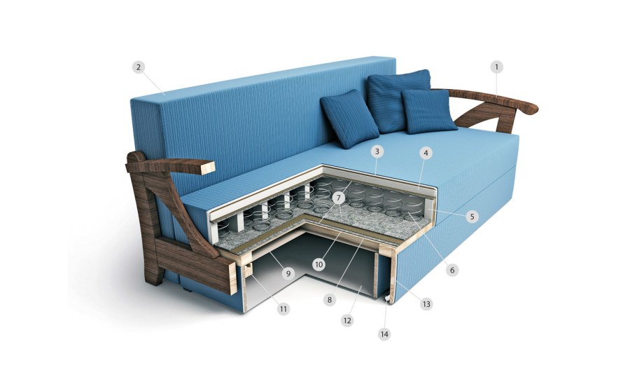 Ортопедический диван-кровать Garbo