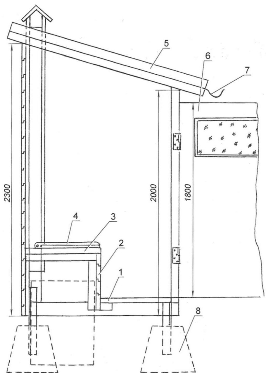 Правила установки туалета на даче