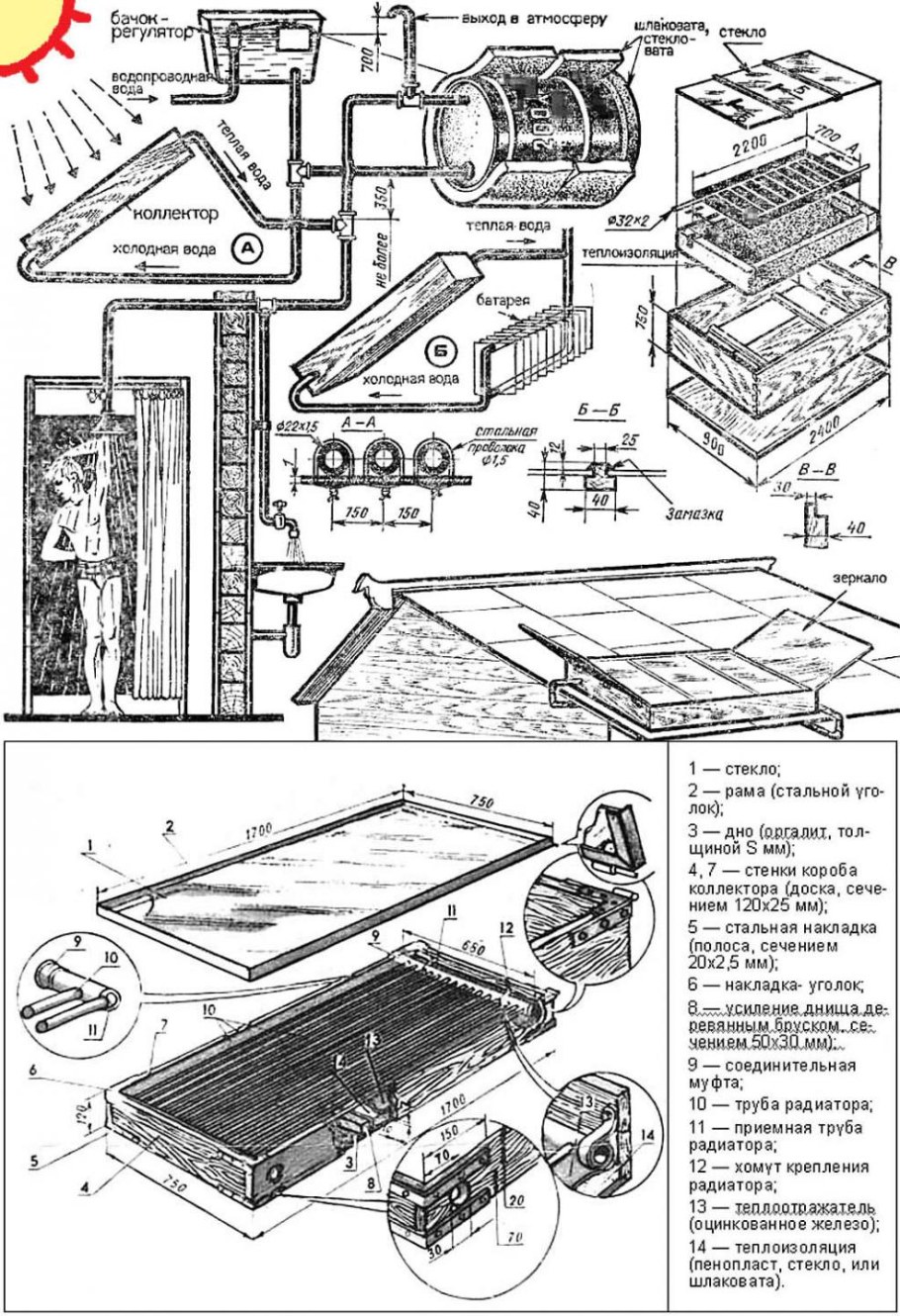 Схема водопровода в бане с водонагревателем