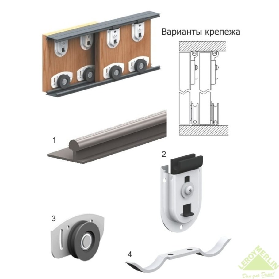 Крепление профиля шкафа купе