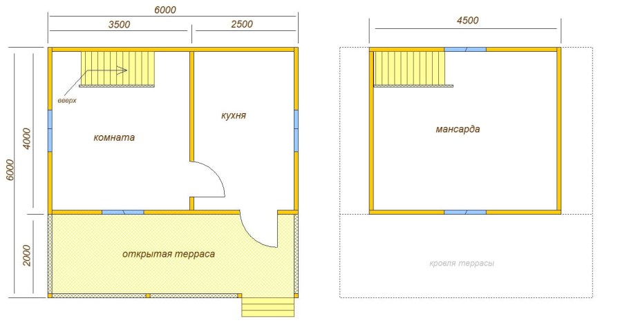 Каркасный домик 6х4 планировка