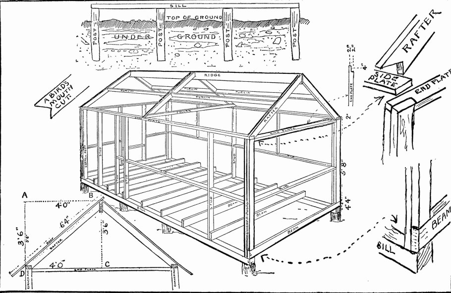 Каркасный сарай с односкатной крышей 2.5 х 5
