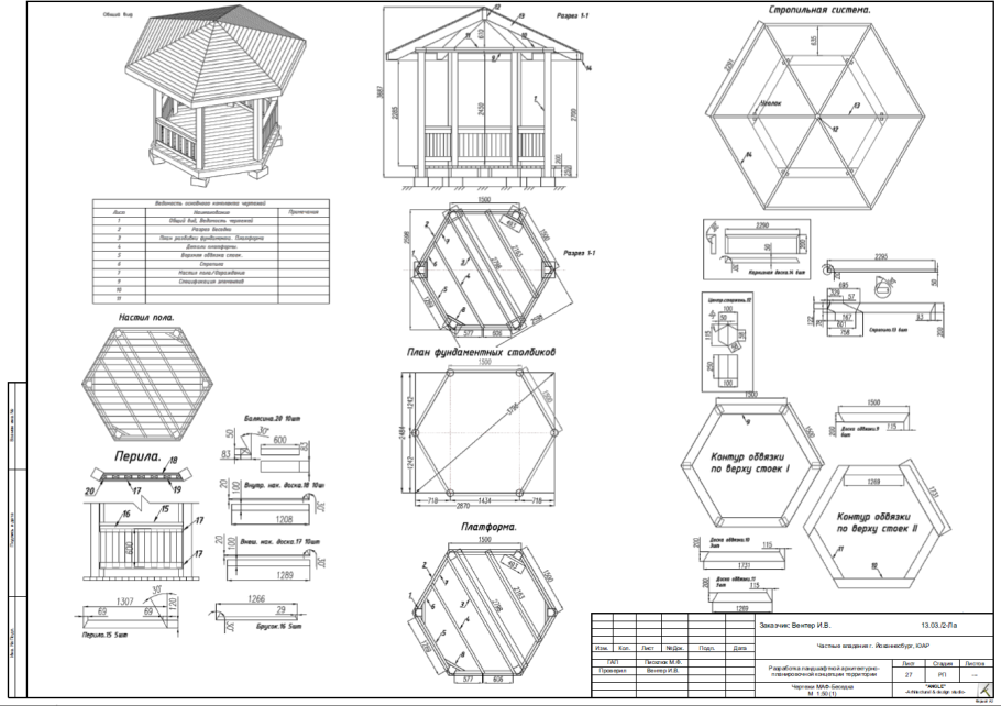 Обвязка свай брусом 150х150 чертежи
