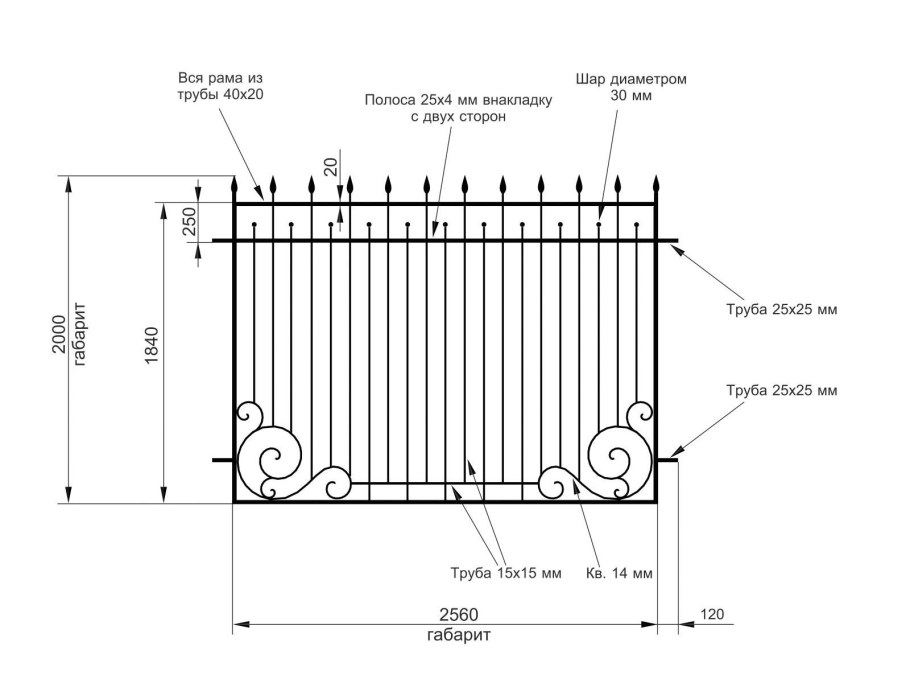Дакота Скай порноактриса