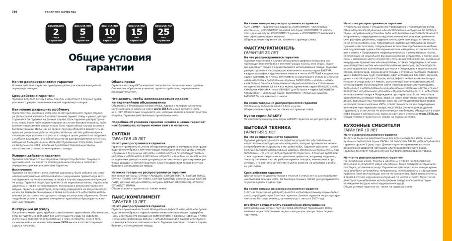 Икеа товары гарантия