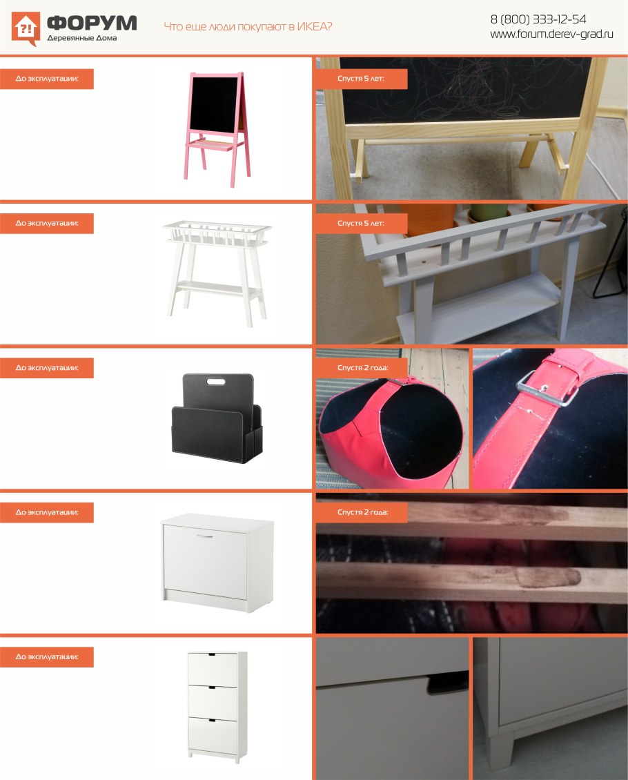 Икеа 2012 реклама мебели