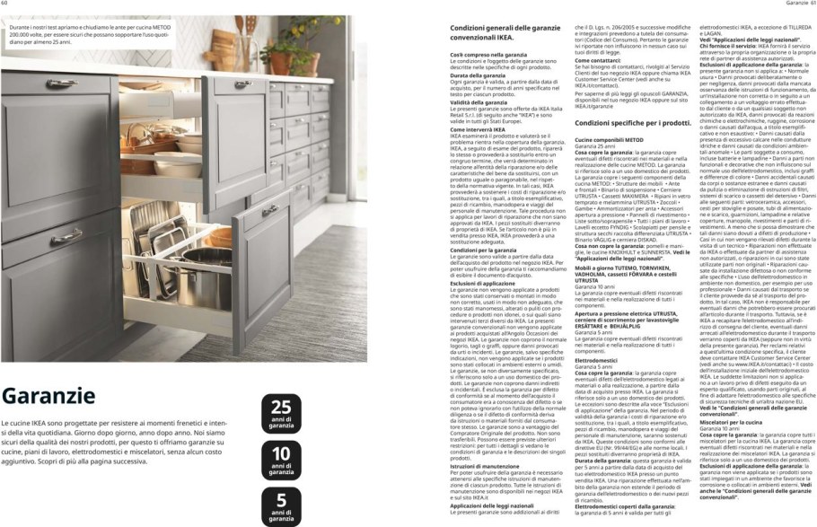 Икеа каталог 2012-2013