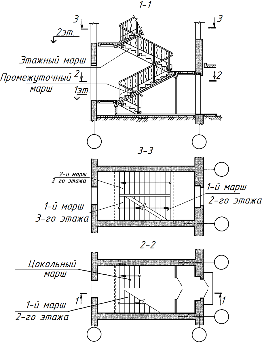 Лестничная клетка чертеж план