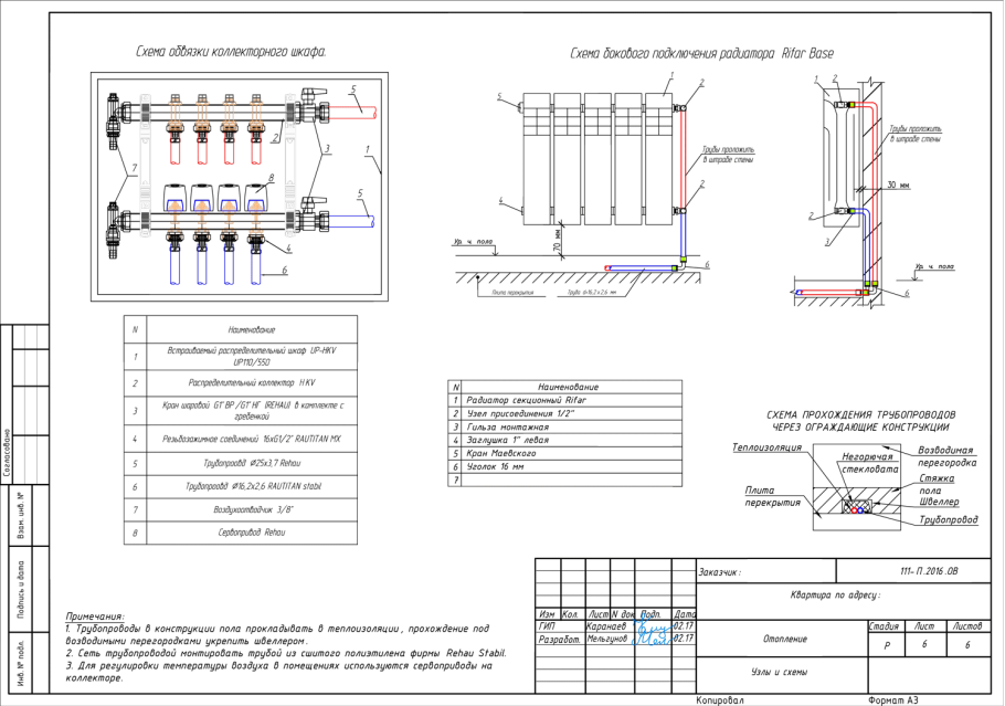 Коллектор отопления распределительный схема подключения