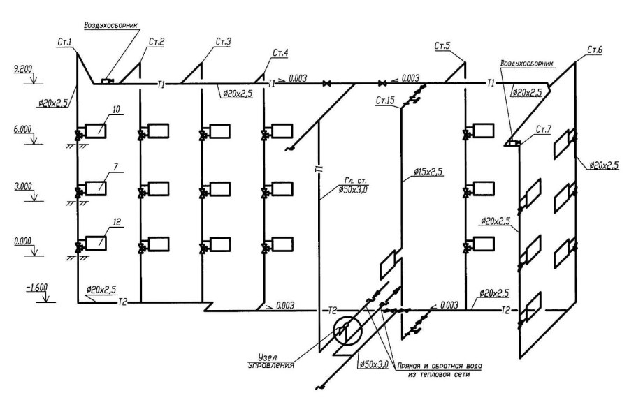 Схема системы отопления аксонометрия
