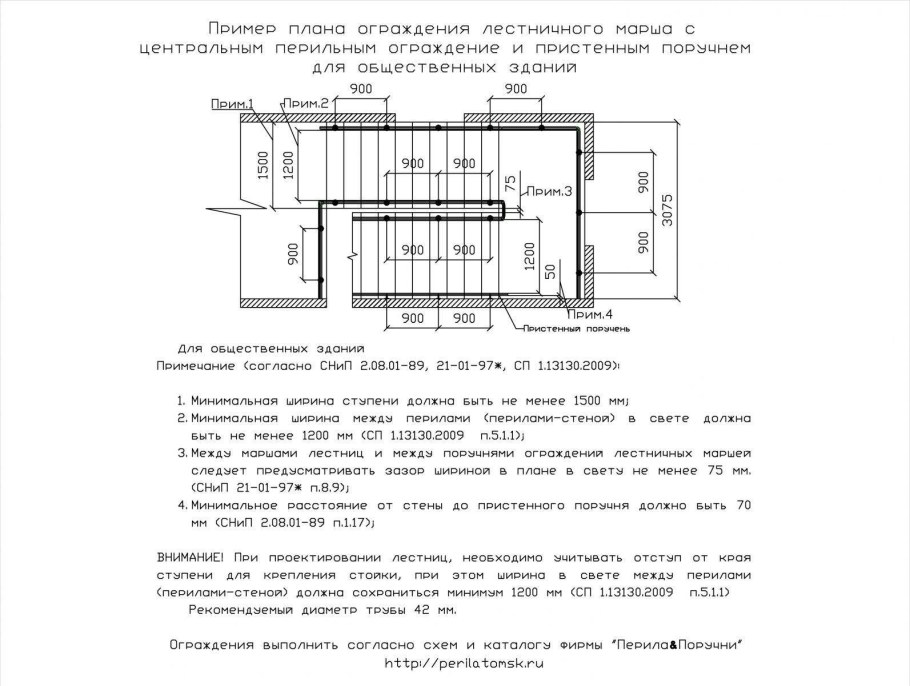 Ширина между лестничными маршами для пожарного шланга