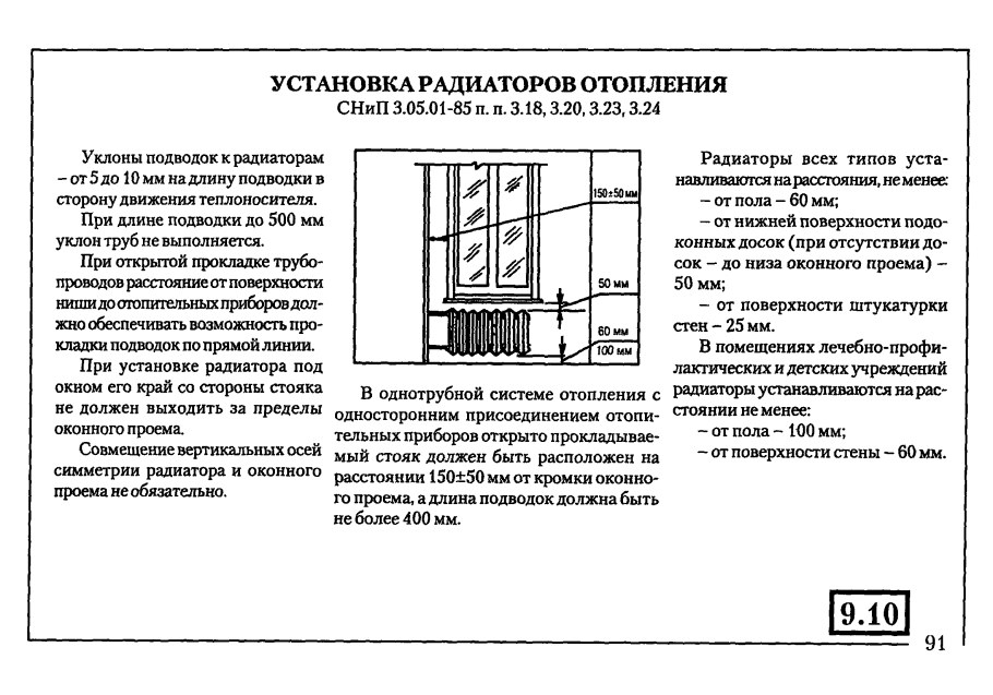 Нормы установки радиаторов отопления