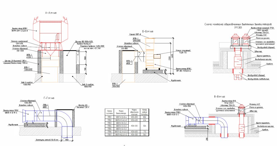Схема установки вентилятора дымоудаления