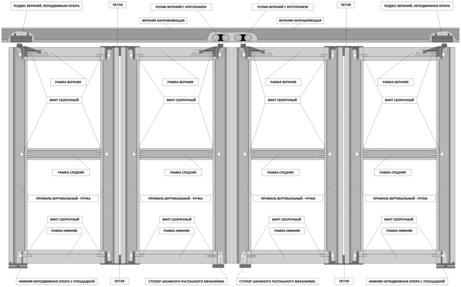 Распашные двери 4в1 Aristo
