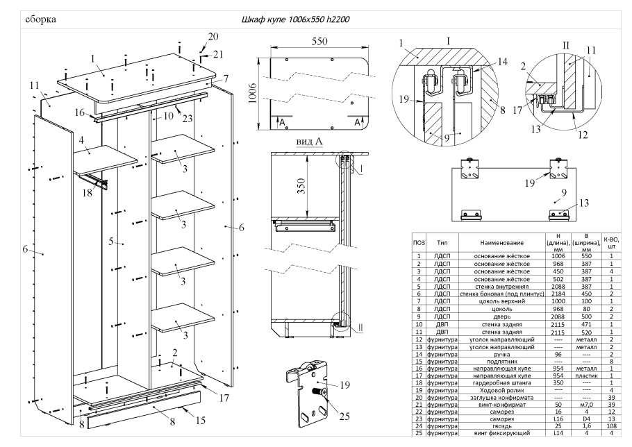 Шкаф купе Размеры стандарт