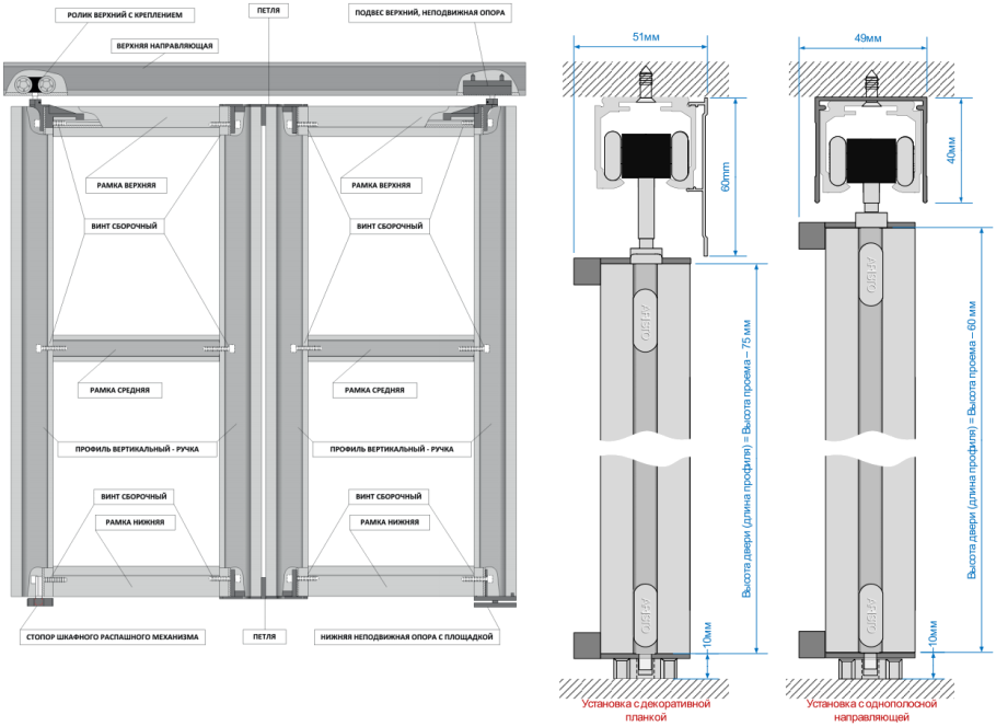 Aristo Fusion складная система схема установки